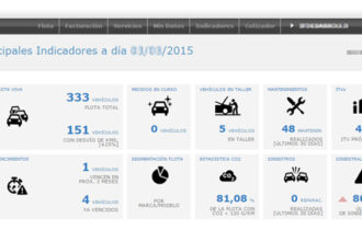 ALD rediseña y renueva su portal de clientes