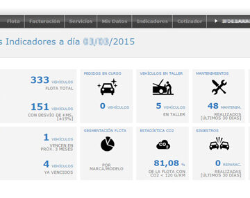 ALD rediseña y renueva su portal de clientes