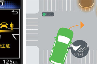Toyota primera marca del mundo en introducir la tecnolog&iacute;a de comunicaci&oacute;n ITS