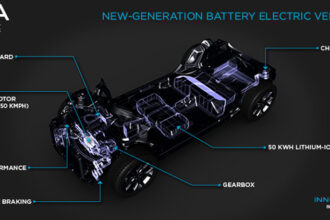 El Grupo PSA presenta sus futuras plataformas para h&iacute;bridos y el&eacute;ctricos