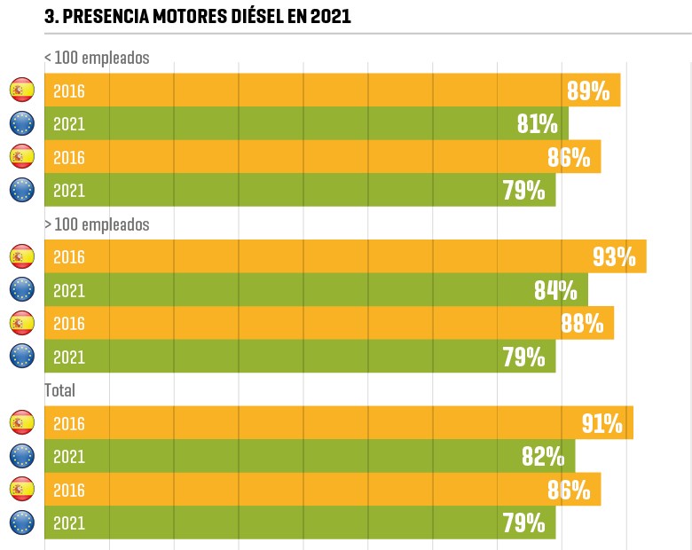 Corporate Vehicle Observatory 2016 3