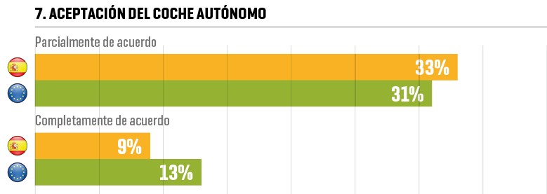 Corporate Vehicle Observatory 2016 7