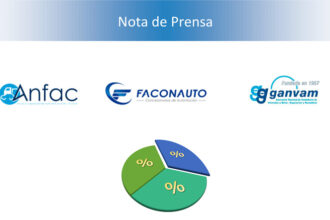 La demanda de empresas motor de las ventas de vehículos en 2017