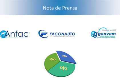 La demanda de empresas motor de las ventas de vehículos en 2017