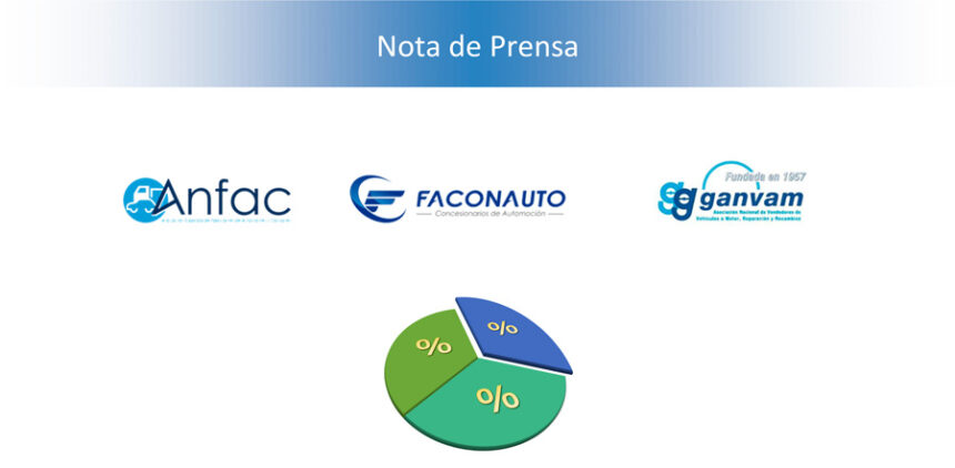 La demanda de empresas motor de las ventas de vehículos en 2017