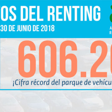 Crecimiento récord del Renting gracias a PYMES y particulares