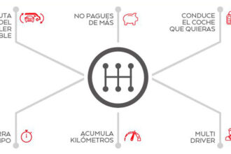 Avis lanza su alquiler flexible