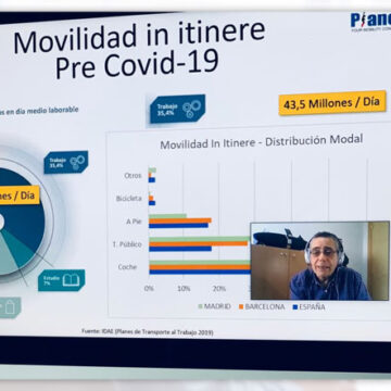 Después del COVID 19 cómo será la movilidad corporativa 1