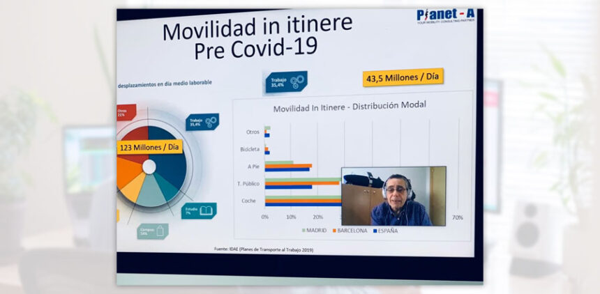 Después del COVID 19 cómo será la movilidad corporativa 1