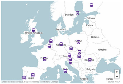 Production impact by country