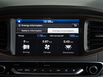 Del Litro al Kilowatio Conceptos básicos del VE 2