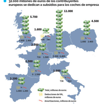 Cuál es el impacto económico y ambiental de los coches de empresa 2