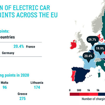 distribucion-eu-puntos-de-recarga.jpg