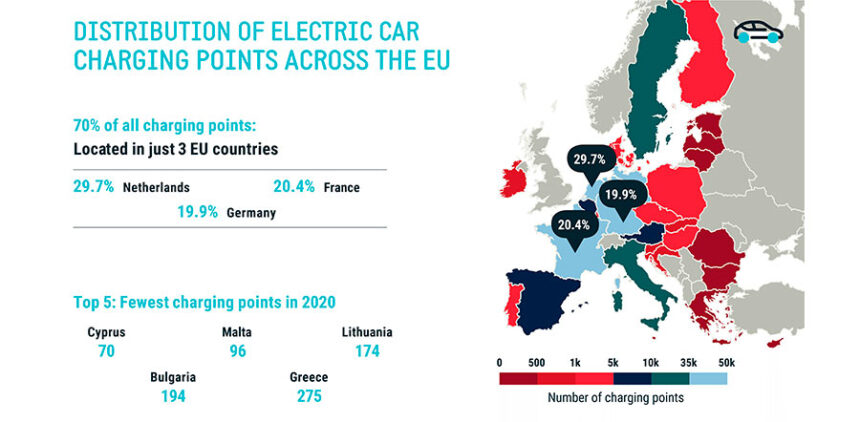 distribucion-eu-puntos-de-recarga.jpg