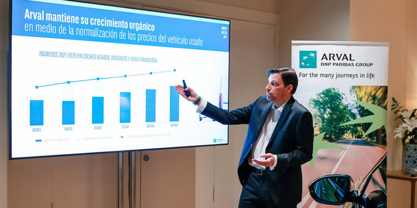resultados arval 2024 españa