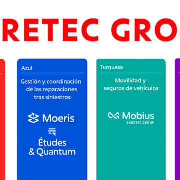 ARQUITECTURA DE MARCA SARETEC GROUP