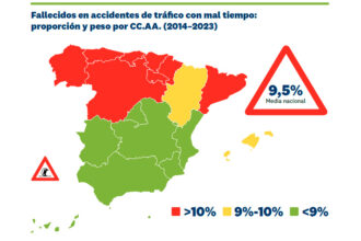La meteorología adversa factor de riesgo y mortalidad 4