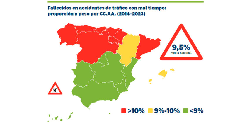 La meteorología adversa factor de riesgo y mortalidad 4